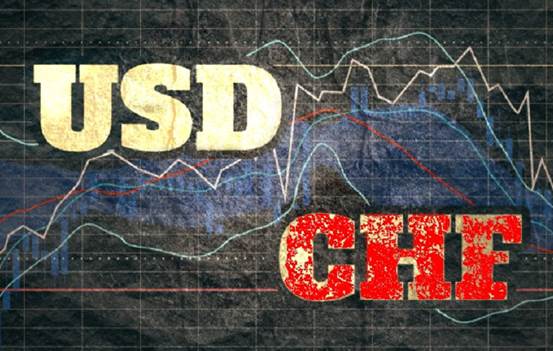 ATFX：USDCHF四连阳，瑞郎表现弱于大部分非美货币